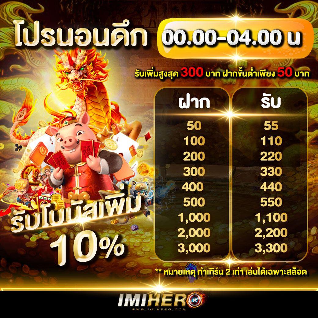 1234 สล็อต เว็บตรง สล็อตแตกง่าย ฝากถอนออโต้ ไม่มีขั้นต่ำ