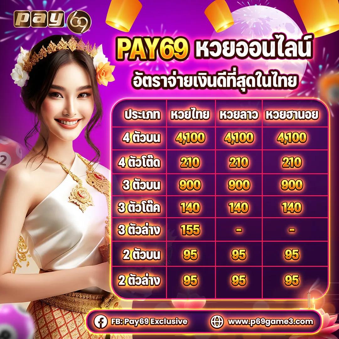 289สล็อต เว็บตรงคาสิโนสล็อตแตกง่าย ฝาก-ถอนไม่มีขั้นต่ำ
