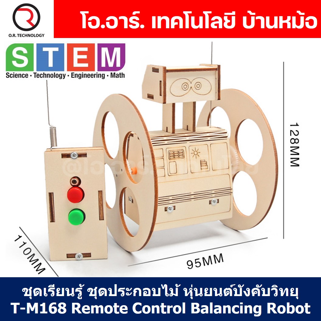 4x4slot เว็บเกมออนไลน์ยอดนิยมที่สุดในไทย สมัครง่าย แจกเครดิตฟรีทันที