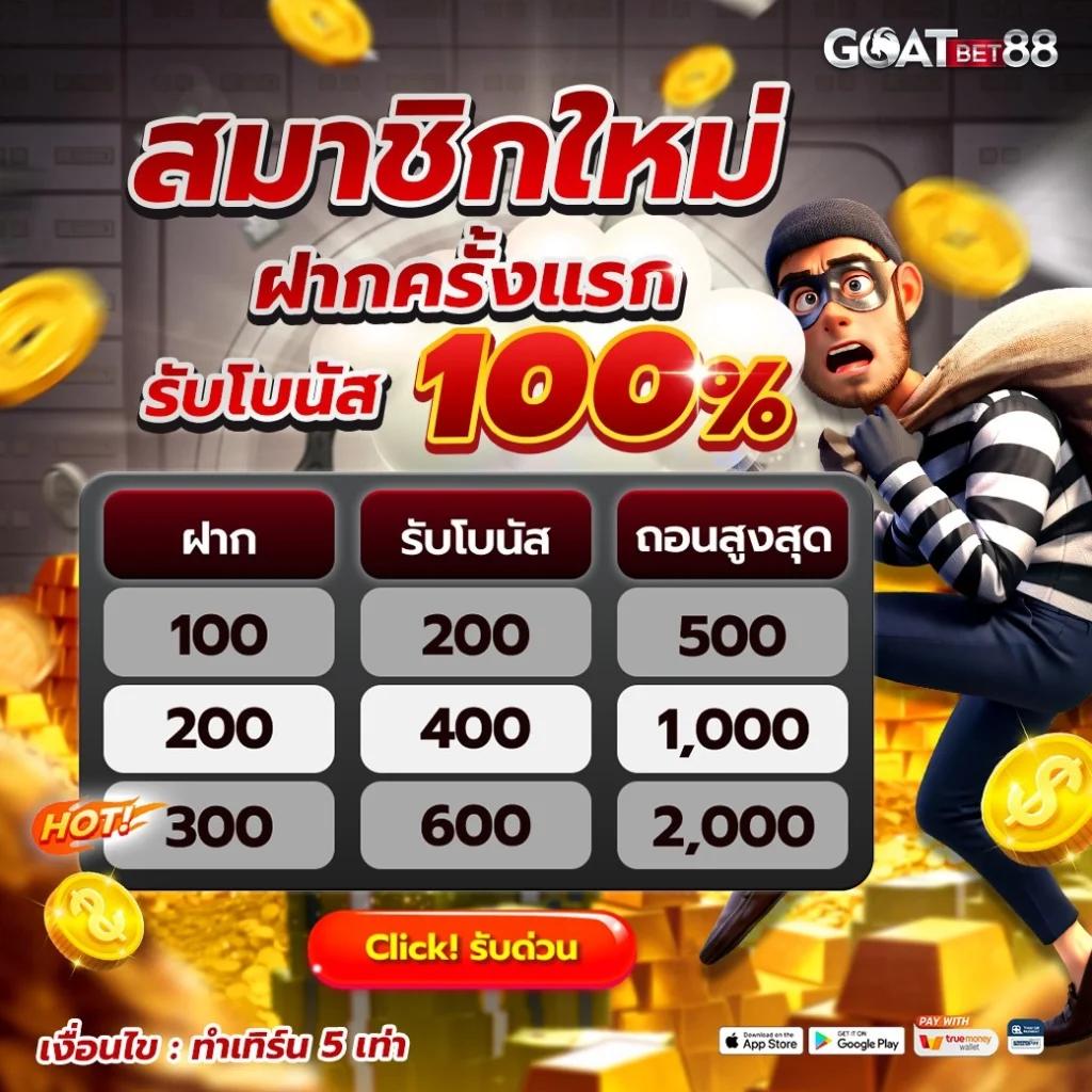 799 สล็อต เว็บคาสิโนครบวงจร ระบบออโต้ ฝากถอนเร็วอย่างมืออาชีพ
