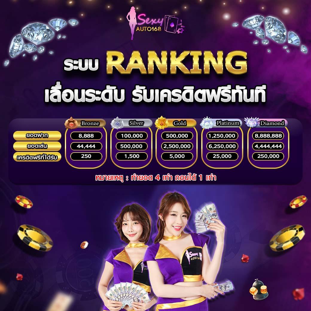 7เอ็ม คาสิโนอันดับหนึ่ง เดิมพันสนุกไม่มีสะดุดกันยายน 2024