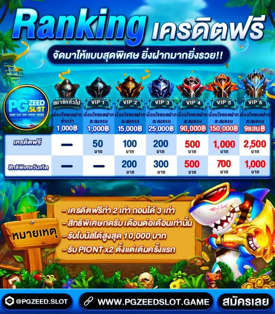 8282 สล็อต คาสิโนครบวงจร เว็บตรง ฝากถอนง่าย ปลอดภัย 2024