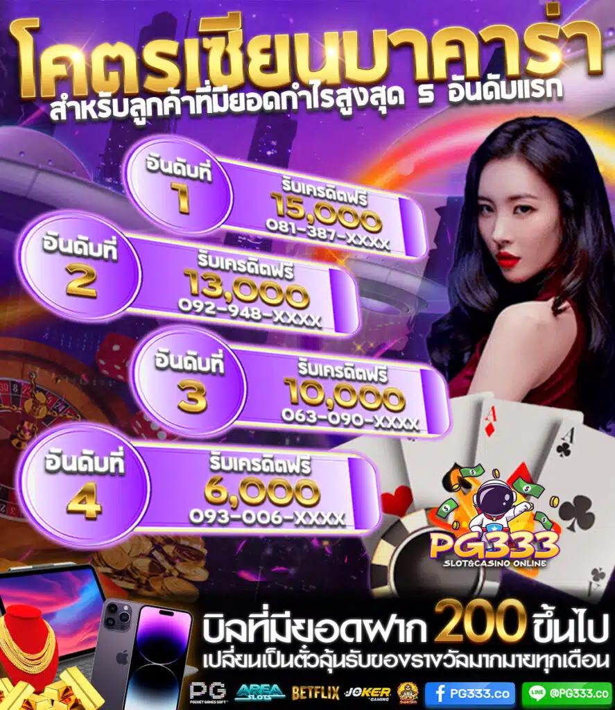 999slot คาสิโนอันดับ 1 เกมสล็อตและเดิมพันครบวงจร โปรโมชั่นสุดคุ้ม