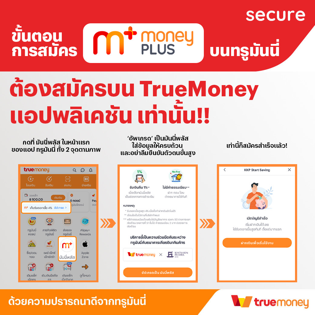 BetflixKing คาสิโนดัง บริการครบวงจรเดิมพันล้ำสมัยในไทย