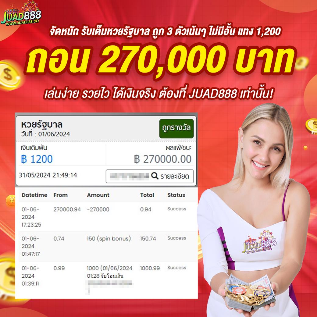 Slotbet Online แพลตฟอร์มเกมคาสิโนสุดฮิตแห่งปี 2024