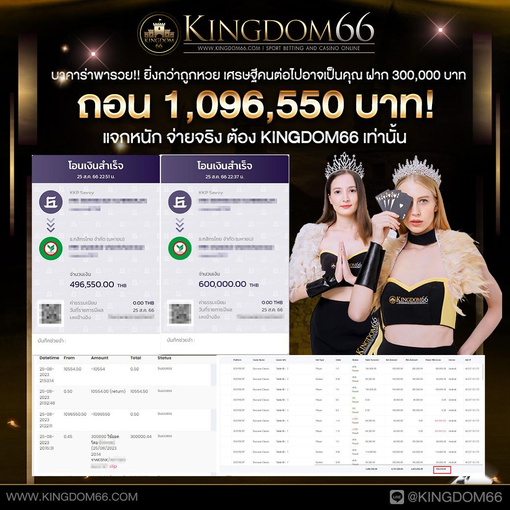 Spin Wheel คาสิโนแจกโบนัสใหญ่ เล่นง่ายได้เงินจริงครบวงจร