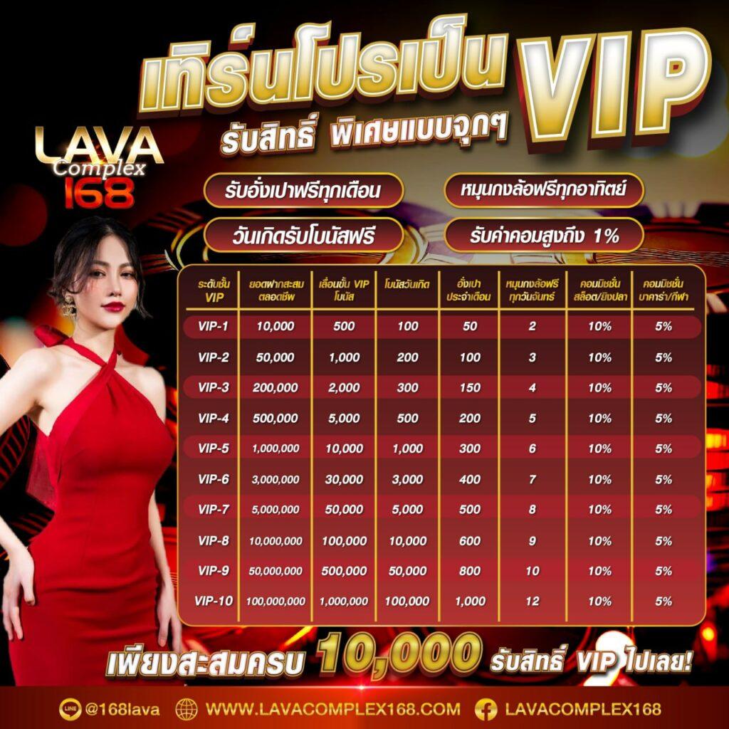 fiwfan888 เว็บคาสิโนออนไลน์ครบวงจร สล็อต บาคาร่า เกมใหม่ล่าสุด