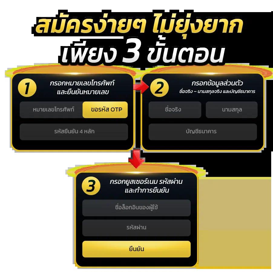 g2g168 แหล่งรวมเกมคาสิโนออนไลน์ยอดนิยมอันดับ 1 พร้อมโปรโมชั่นสุดพิเศษ
