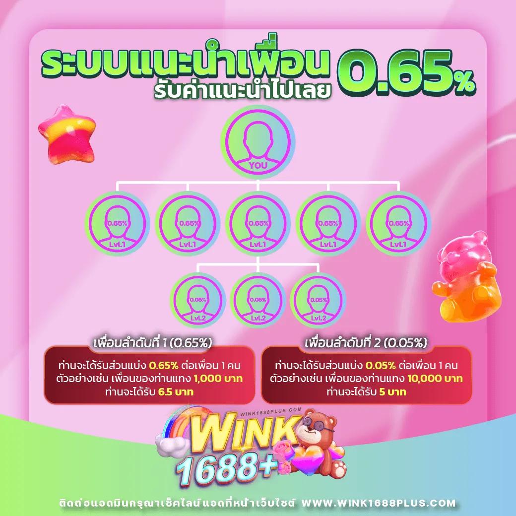 kc9 vip คาสิโนออนไลน์อันดับหนึ่ง รวมเกมยอดนิยมแห่งปี 2024