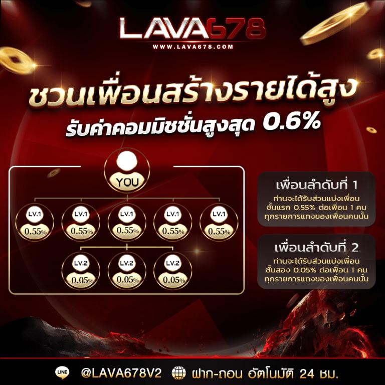 m98 com คาสิโนออนไลน์อันดับ1 เกมพนันยอดนิยมแห่งยุคฟรีเครดิต 100%