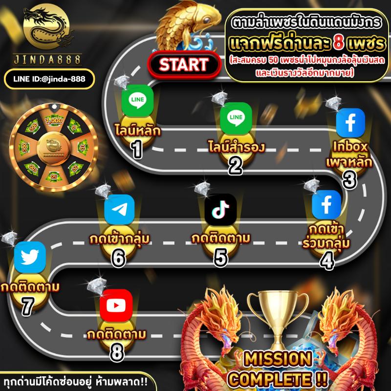 m98สล็อต เว็บสล็อตทันสมัย พร้อมโปรโมชั่นสุดแรงในไทย