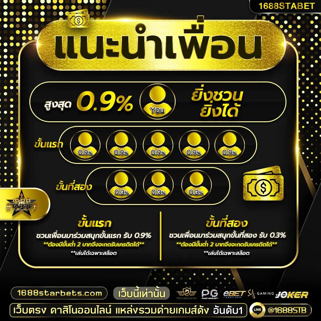max878 คาสิโนออนไลน์ เปิดใหม่ล่าสุด พร้อมสูตรเด็ดและเทคนิคยอดนิยม