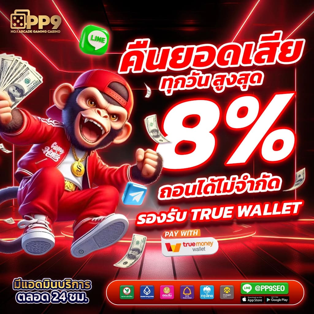 sbobet777 เว็บตรง พนันง่าย ไม่อั้น พร้อมโปรโมชั่นเด็ดทุกวัน
