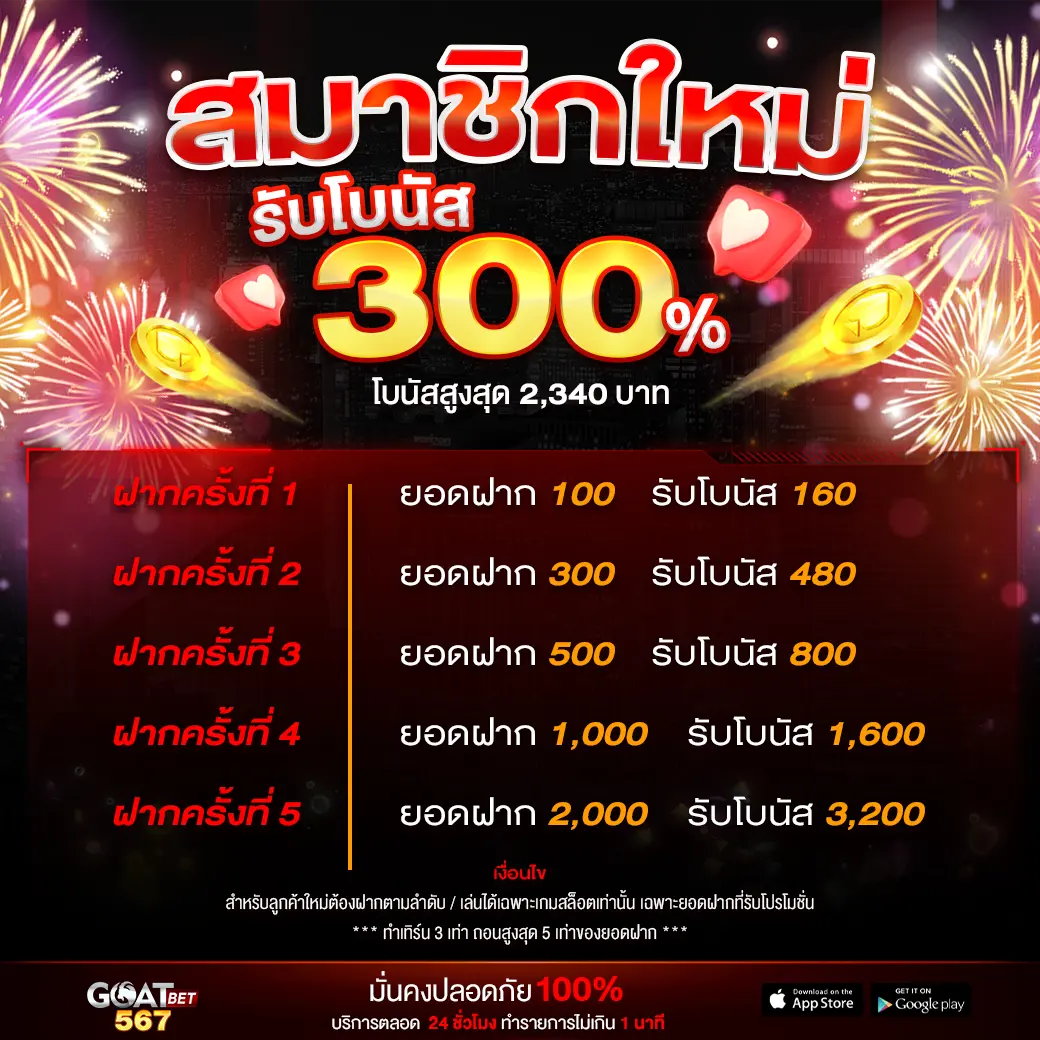 slotเครดิตฟรี แพลตฟอร์มเล่นพนันออนไลน์สุดฮิต พร้อมโปรโมชั่นแรงสุดปี 2024