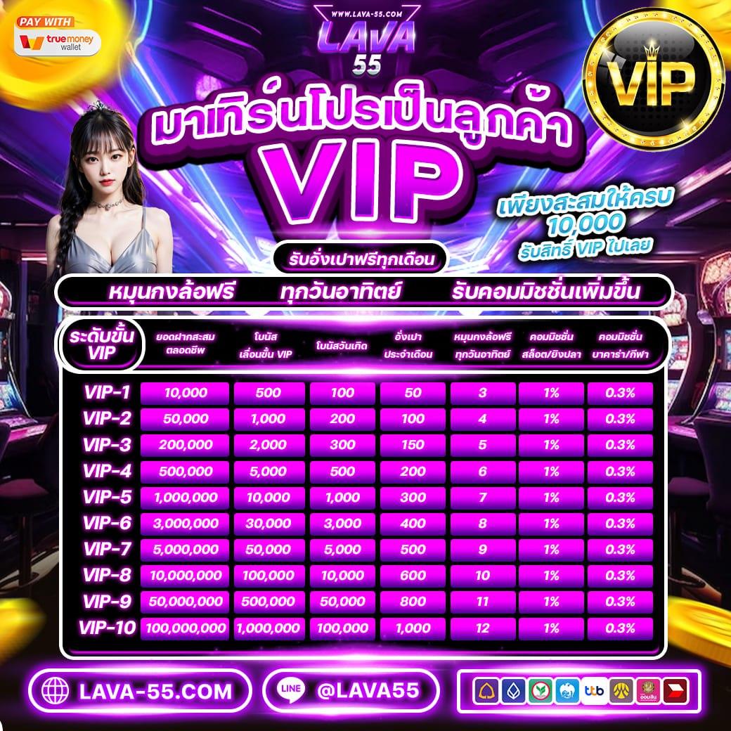 sptpgslot เว็บคาสิโนออนไลน์ครบวงจร ระบบเสถียร ฝากถอนรวดเร็ว รูปแบบใหม่ล่าสุด