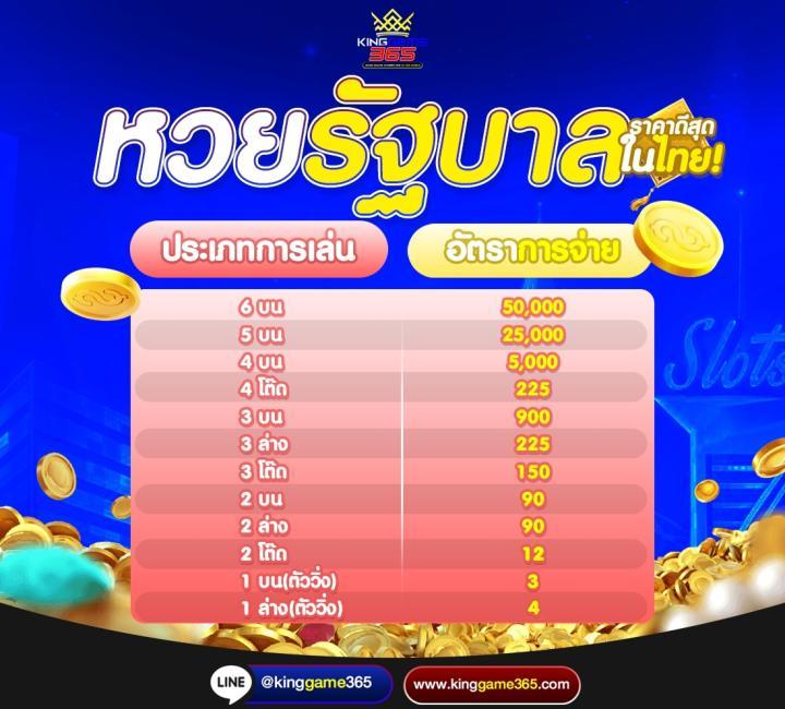 ufa99 เว็บบาคาร่า สล็อต คาสิโนครบวงจร ระบบใหม่ล่าสุด 2024