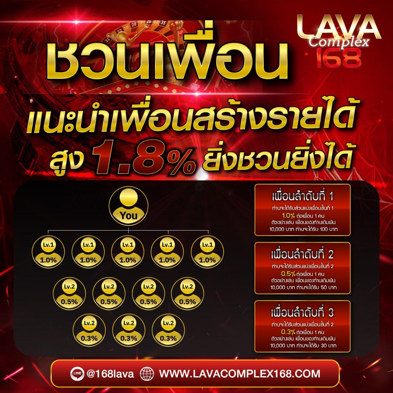 ufaSociety คาสิโนออนไลน์อันดับหนึ่ง เกมใหม่ล่าสุด 2024 โอกาสชนะสูง