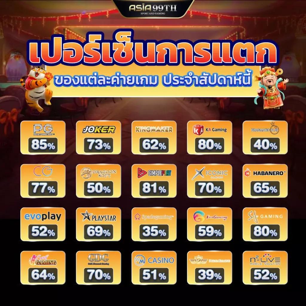 ufabet auto wallet ระบบฝากถอนออโต้สุดปลอดภัย ยิ่งใหญ่ในไทย