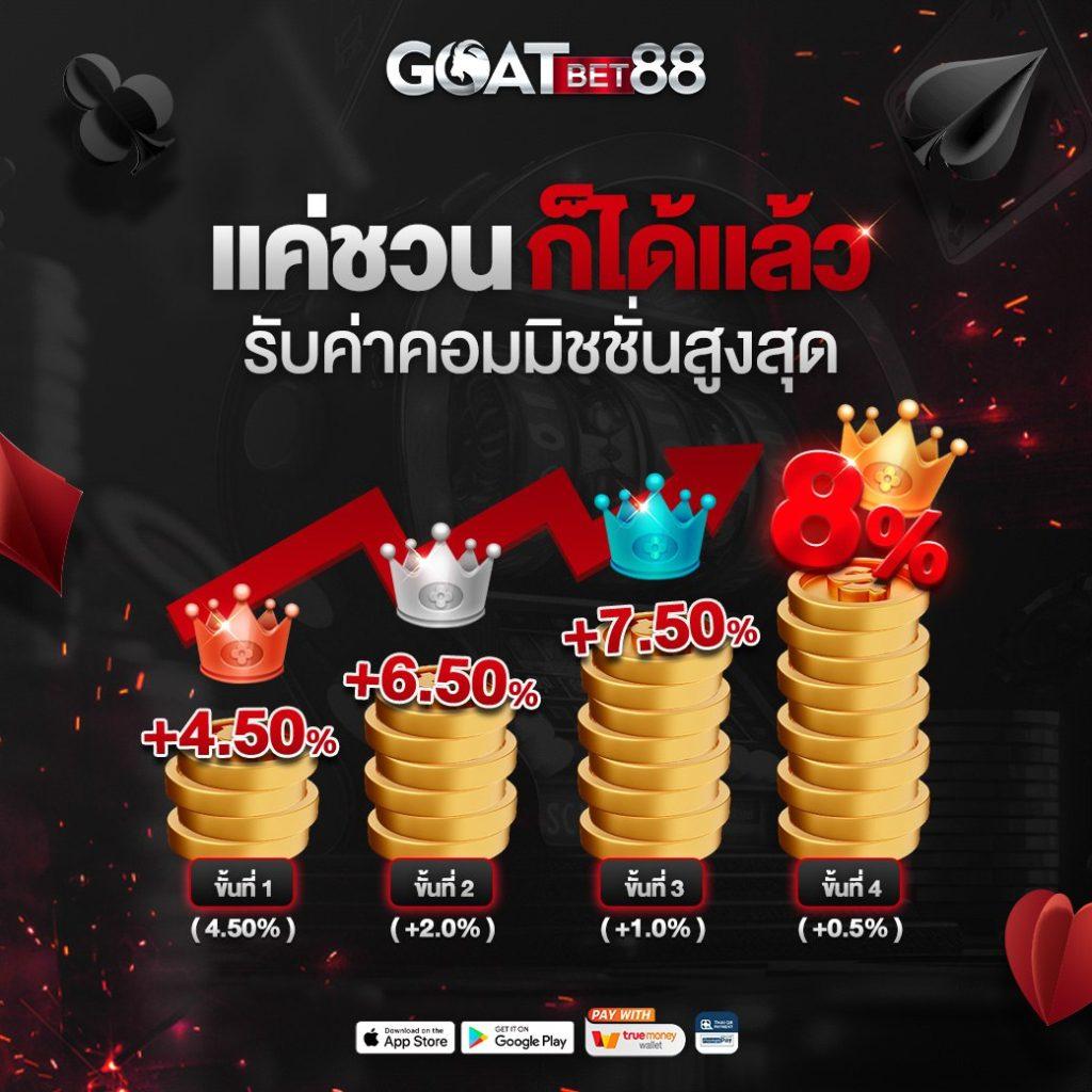 คิง ค อง สล็อต PG เว็บตรง ทดลองเล่นฟรี รับโบนัสสุดคุ้ม