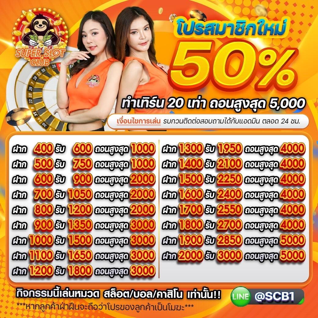 คิงสล็อต สล็อตดังสุดฮิต รวมเกมบันเทิงและรางวัลใหญ่ 2024