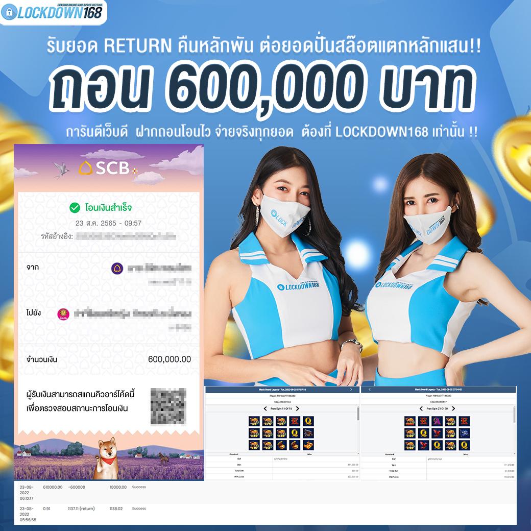 ค่ายสล็อต เว็บเดิมพันออนไลน์ยอดนิยม ระบบใหม่ล่าสุด 2024