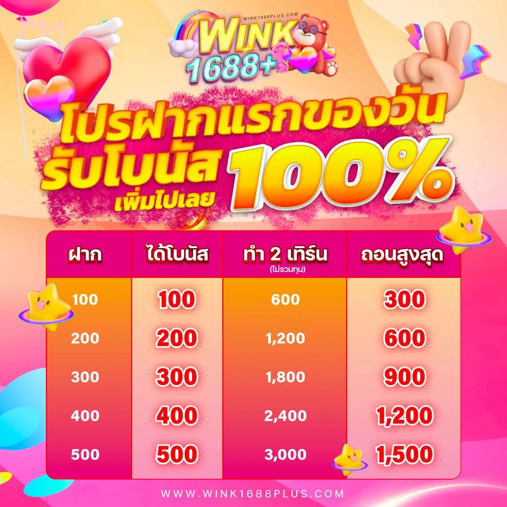 ซุปเปอร์ สล็อต369 เว็บสล็อตใหม่ล่าสุด แจกเครดิตไม่อั้น เล่นง่าย แตกบ่อย