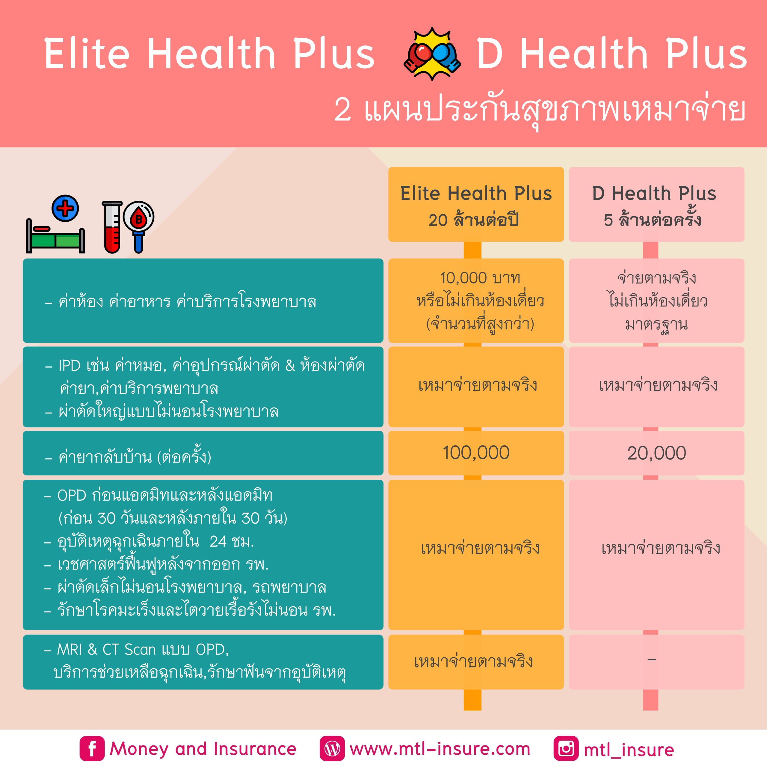 ดาวน์โหลด PG เล่นสล็อตออนไลน์สุดมันส์ พร้อมเครดิตฟรีล่าสุดในไทย