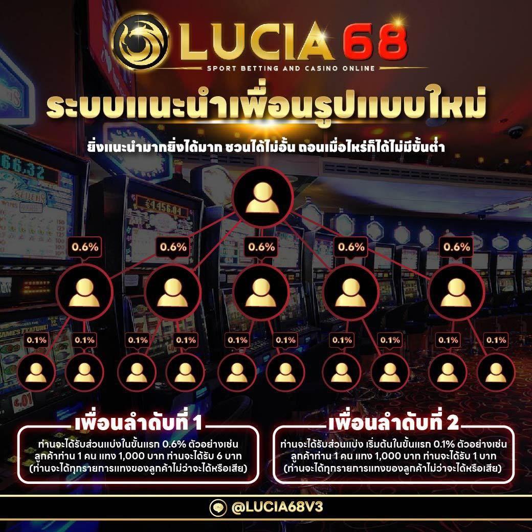 ทางเข้าเว็บสล็อต Fox888 ระบบออโต้ แจกโบนัสแตกง่ายอันดับหนึ่ง