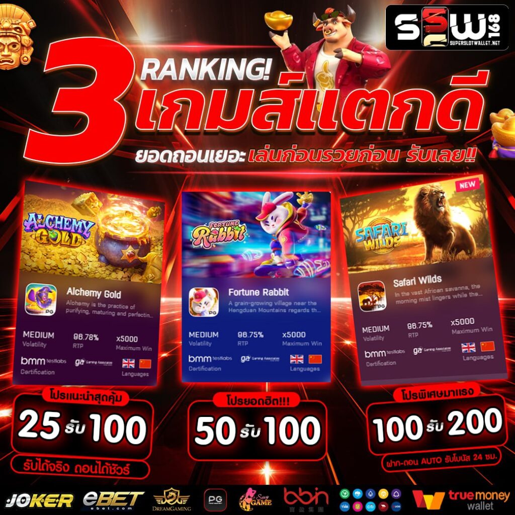 บ้านบอลล่าสุด รวมเดิมพันบอลครบวงจร ฝากถอนง่าย 24 ชม