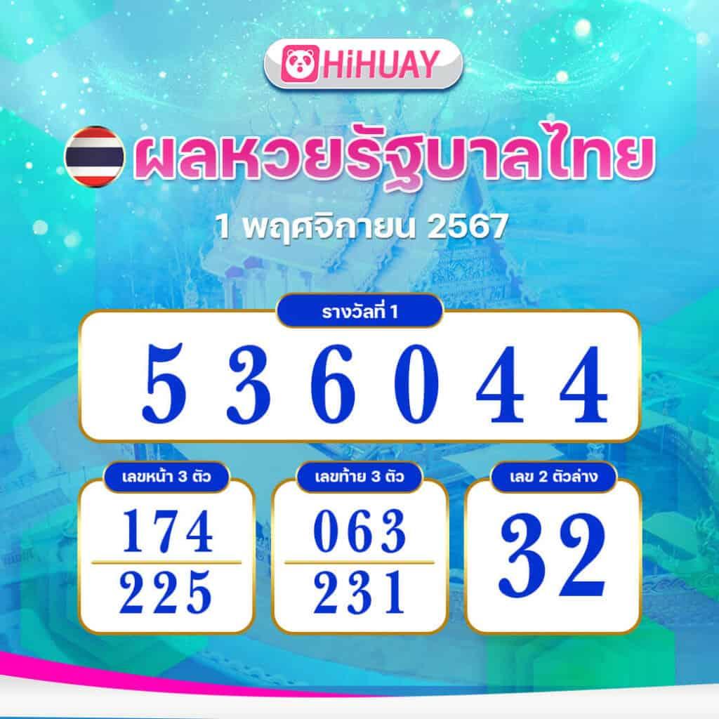 บ้านผลบอลสด888พร้อมราคา อันดับ 1 คาสิโนออนไลน์อันดับไทย