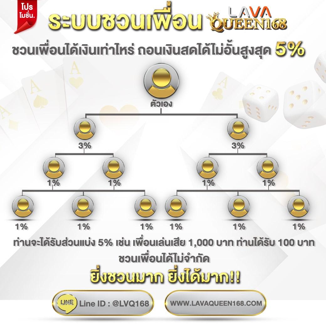 ผล บอล สด go รวมเกมเดิมพันทันสมัย มาตรฐานระดับโลกในไทย