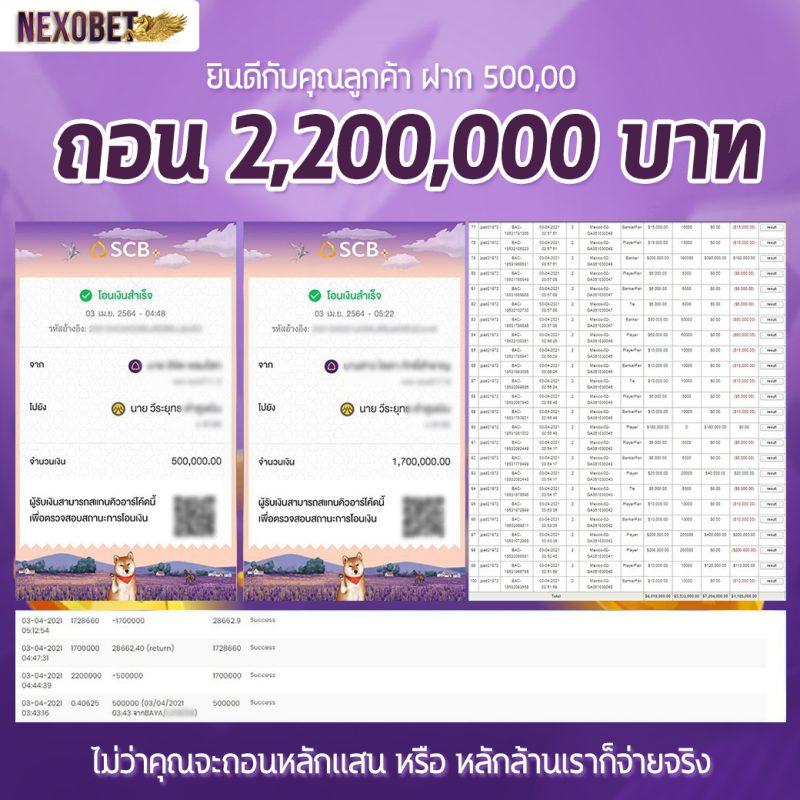 ผลบอ เว็บคาสิโนออนไลน์ครบวงจร ระบบใหม่ล่าสุด 2024