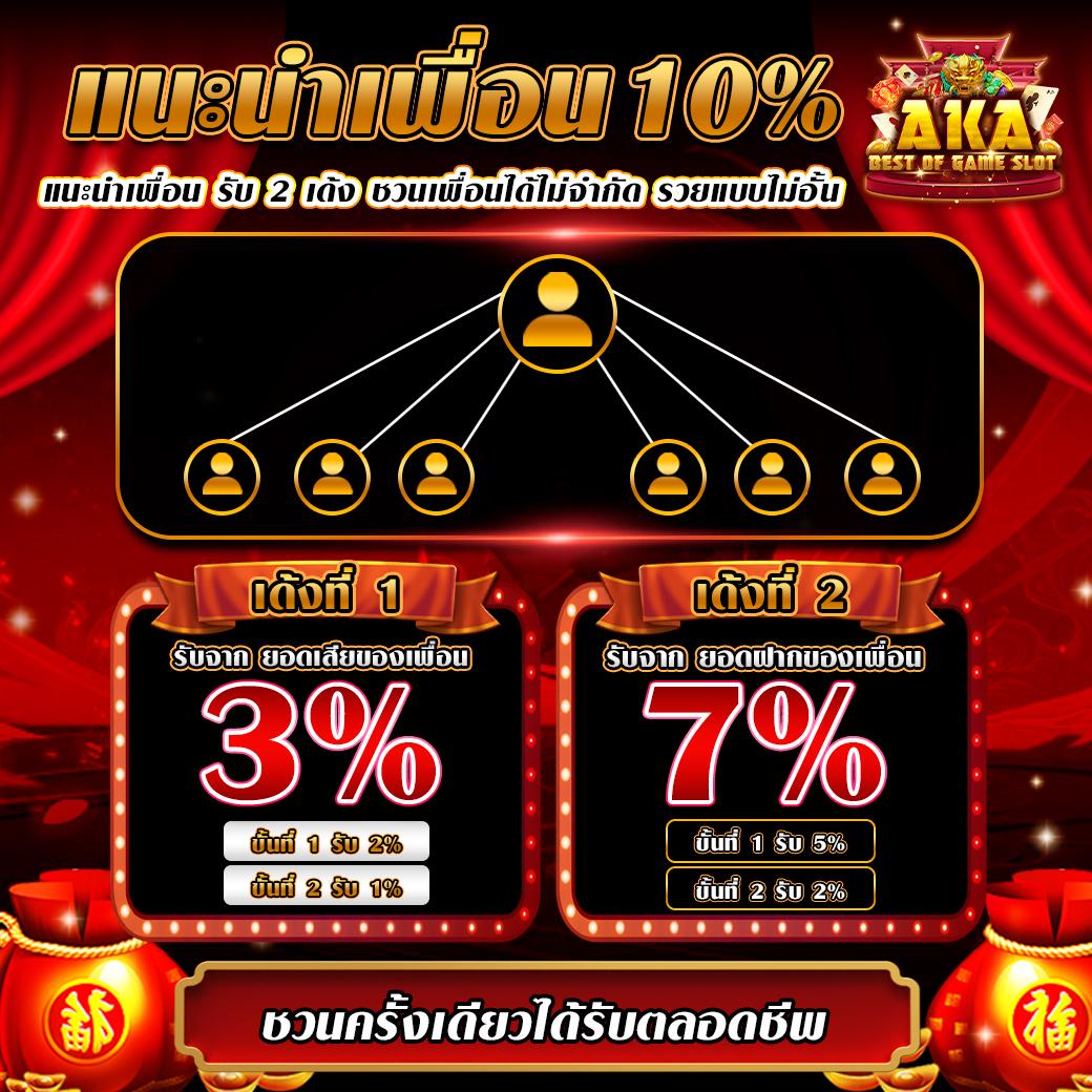 ผลบอลล่าสุดทุกลีก วิเคราะห์ทันที ครบถ้วนทุกแมตช์ในไทยแอปเดียว