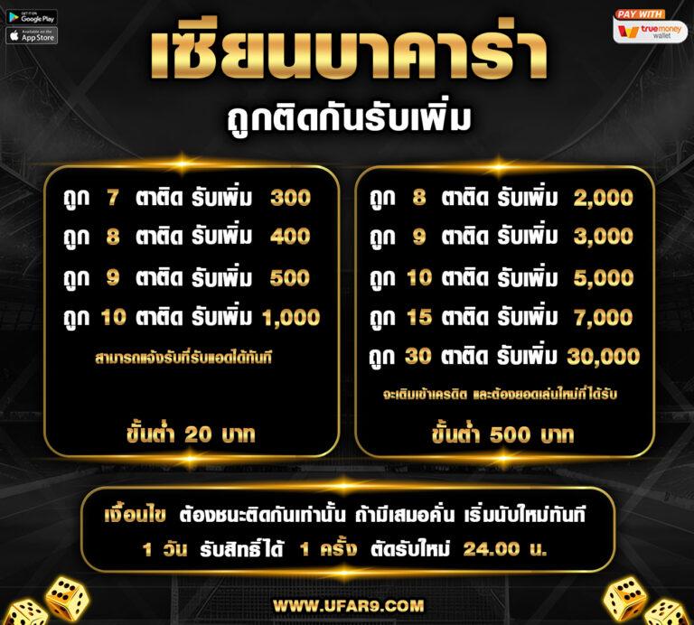 ผลบอลสด7m goal เว็บเดิมพันฟุตบอลอันดับหนึ่ง พร้อมโปรโมชั่นสุดคุ้ม