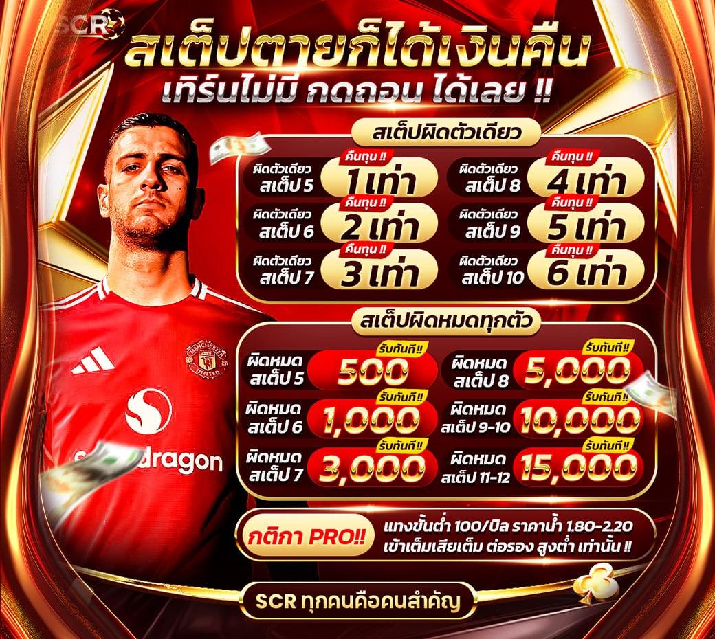 ยู ฟ่า 888 ค่ายเกมคาสิโนครบวงจร สมัครง่าย รับโบนัสทันที