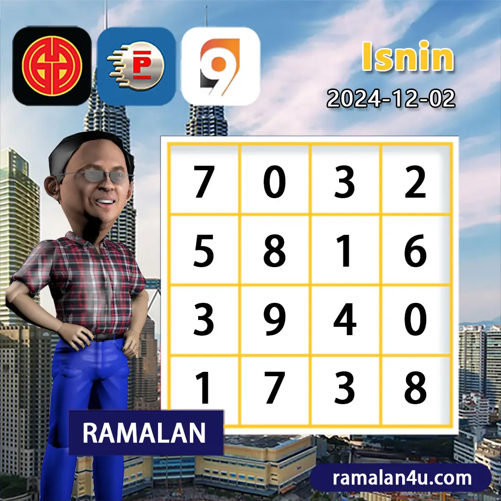ลงทะเบียน เว็บตรง ตารางบอล8888 คาสิโนออนไลน์จัดเต็มในไทย 2024