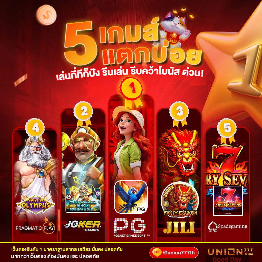 วิเคราะห์ทุกลีกทุกคู่วันนี้ ครบทุกข้อมูล แม่นยำที่สุดในไทย