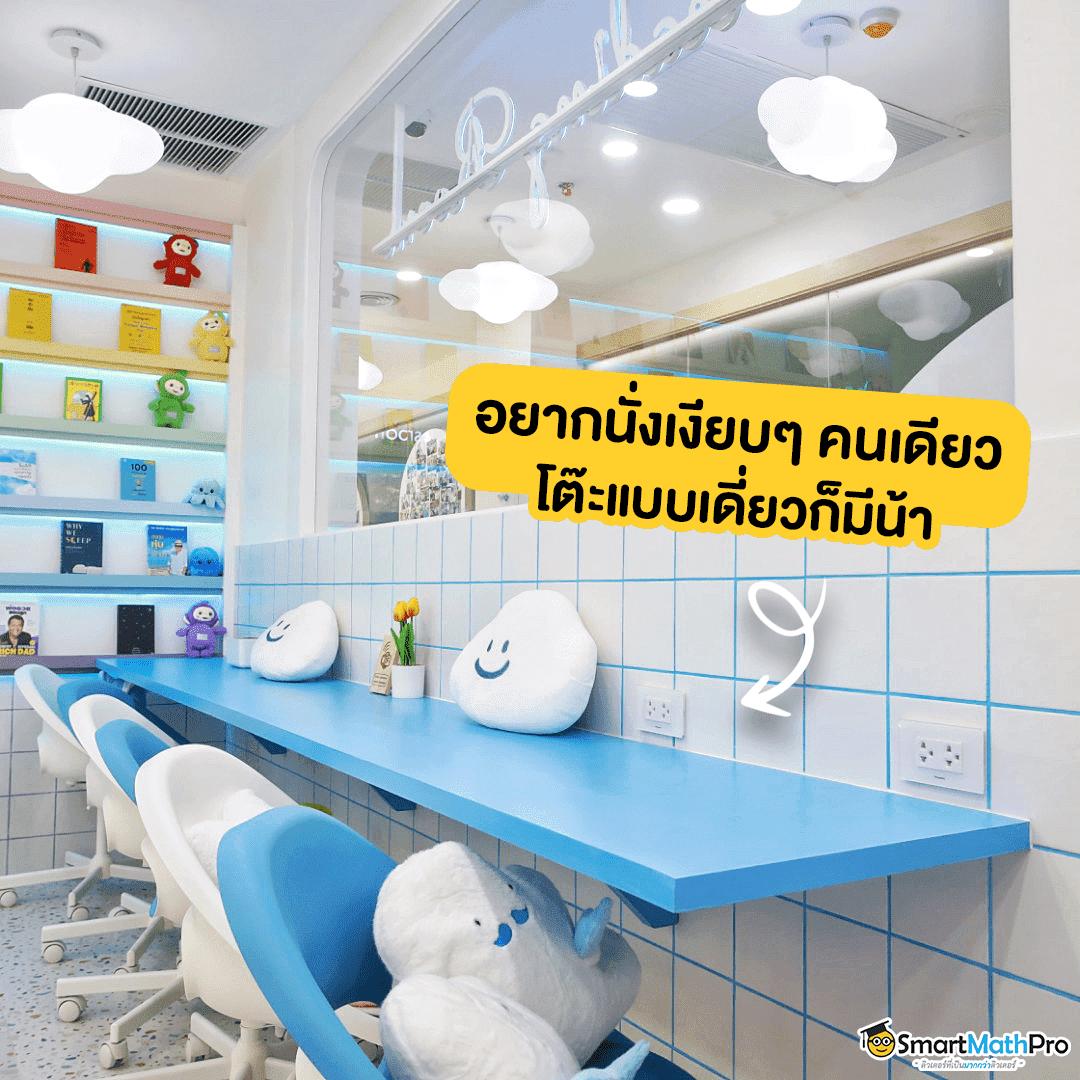 สุดยอดคาสิโนออนไลน์ สุ่มกลุ่ม เดิมพันมันส์ครบทุกเกมยอดนิยม