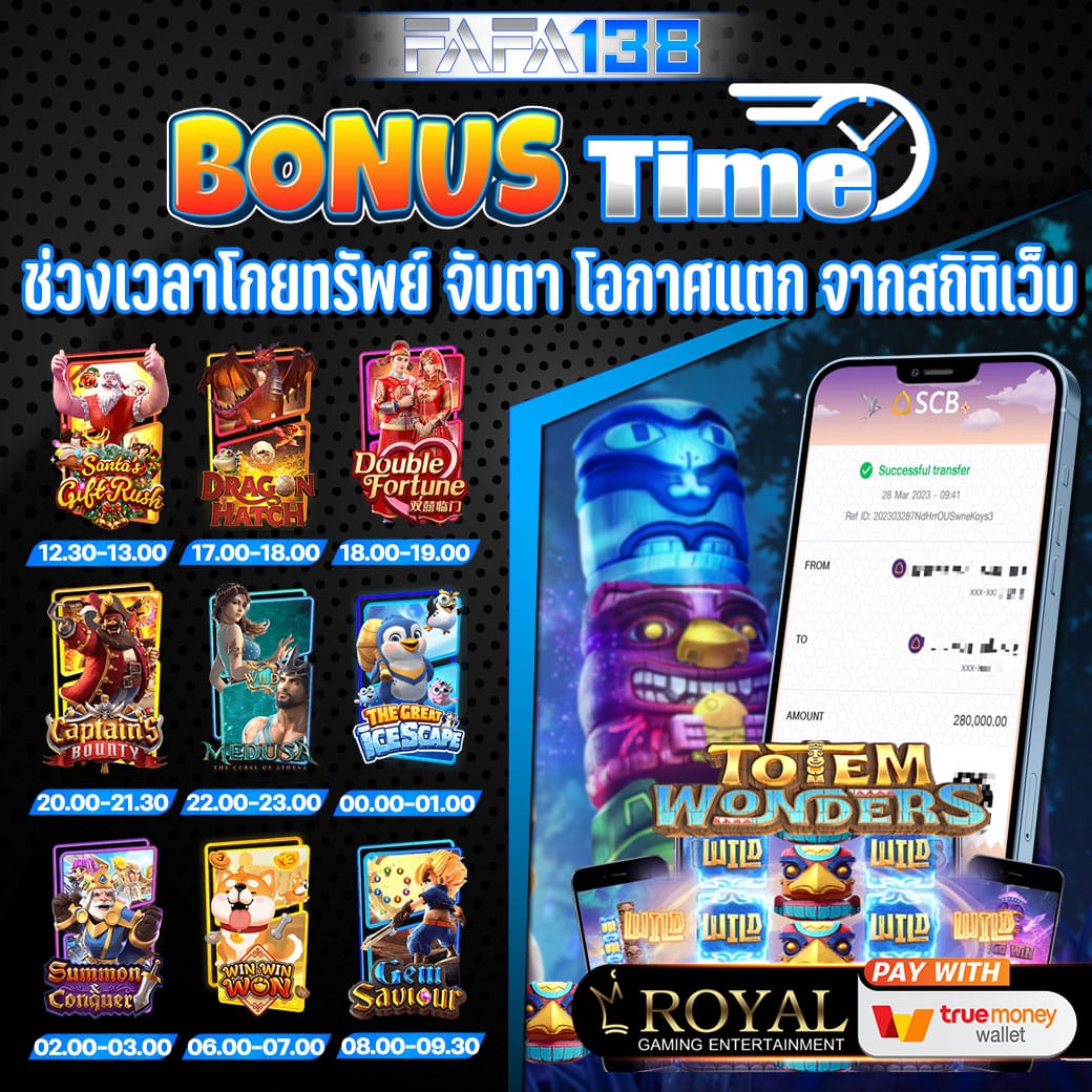 สนุกกับ PG777 Slot อัปเดตเกมสล็อตสุดฮิต ใจกลางประเทศไทย