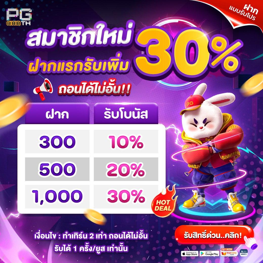 สนุกเต็มที่กับ Win888 Slot เว็บเกมชั้นนำอันดับหนึ่งในไทย