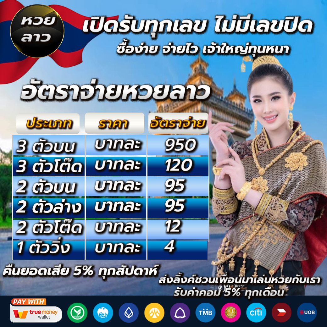 สมัคร PG Slot แหล่งรวมเกมสล็อตออนไลน์ยอดนิยมอันดับ 1 ของไทย