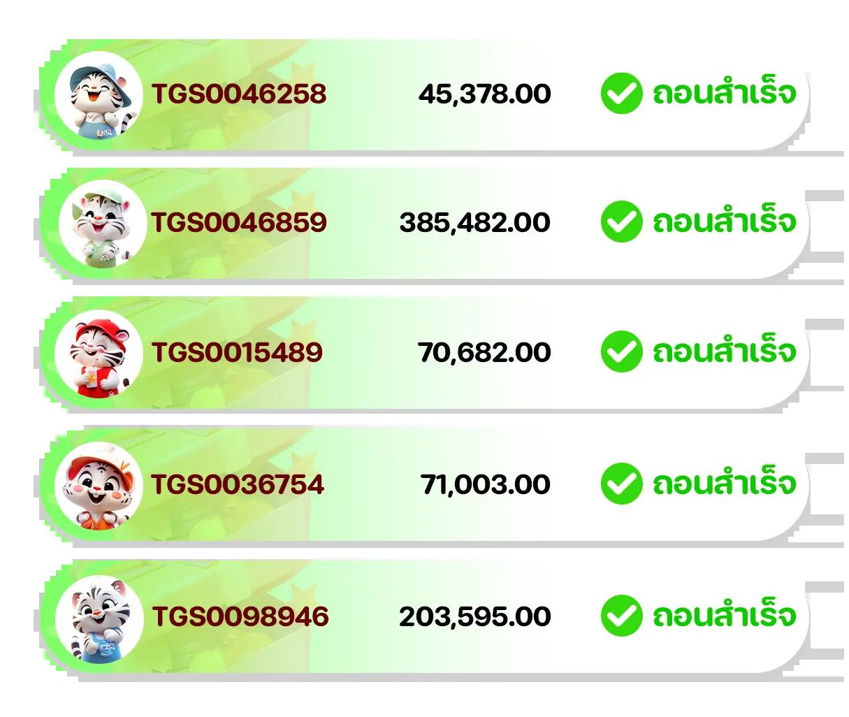 สล็อต478 เว็บแตกง่าย เติมเงินง่าย ระบบทันสมัยที่สุดในไทย