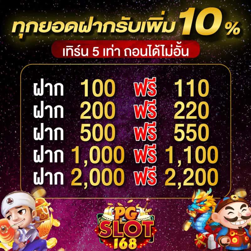 สล็อต 1688 เว็บตรง รวมเกมสล็อตอัปเดตใหม่ล่าสุด 2024
