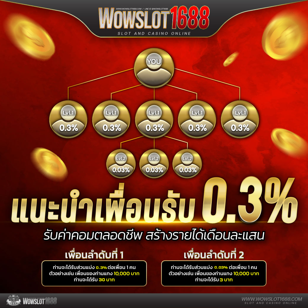 สล็อต 789 เครดิตฟรี 50 รวมเกมสล็อตแตกง่าย แจกจริง ล่าสุด 2023