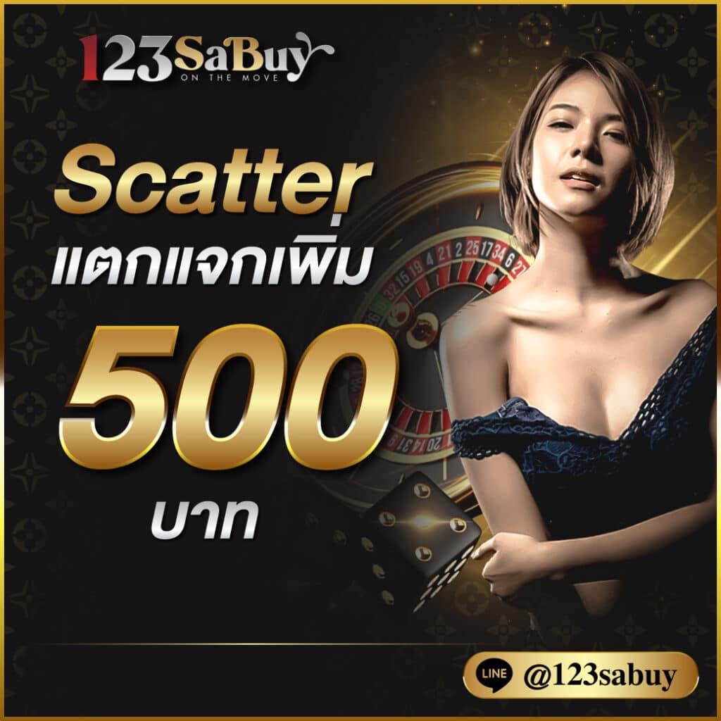 สล็อต ทุนน้อย ฝาก 1 รับ 100 แหล่งทำกำไรแตกง่ายในปี 2024
