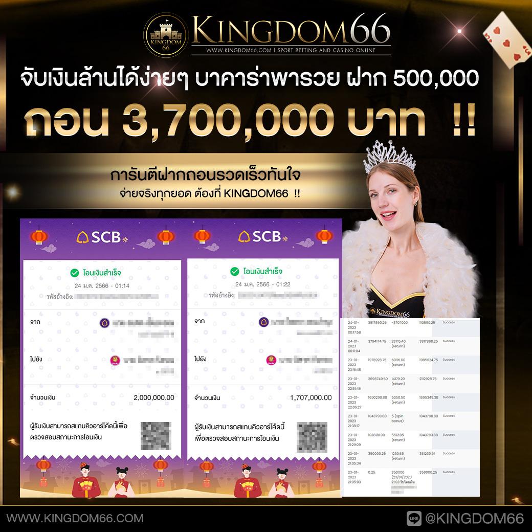 สล็อตเครดิตฟรี 100 รวมโปรโมชั่นใหม่ล่าสุด เล่นง่าย ปลอดภัย 2024