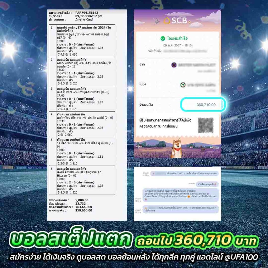 สล็อตเว็บนอก คาสิโนครบวงจร ฝาก-ถอนรวดเร็ว ภาพสวยสุดยอด