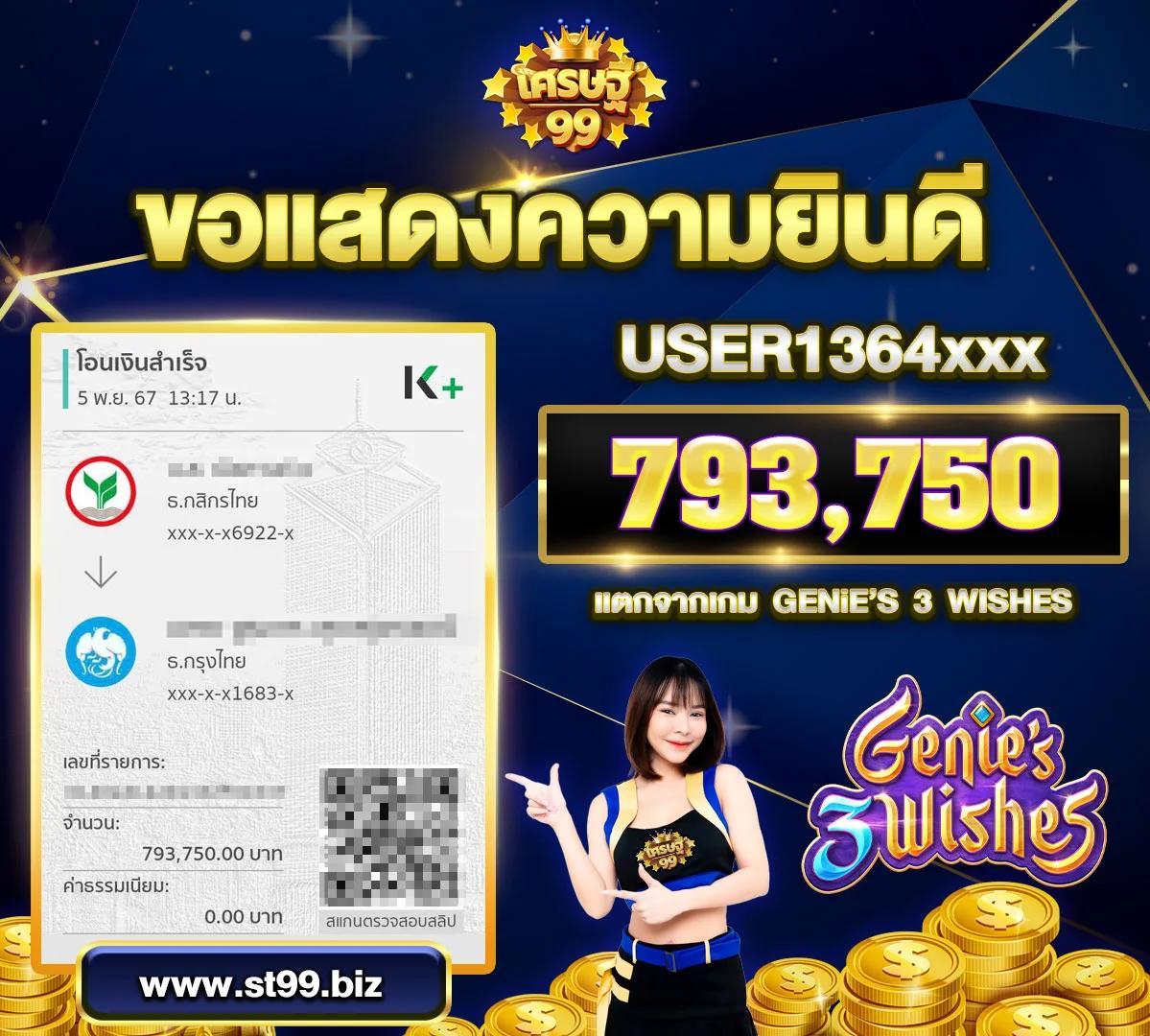 สล็อตแตก รวมเกมสล็อตแตกง่าย อัปเดตล่าสุด รับโบนัสไม่อั้น