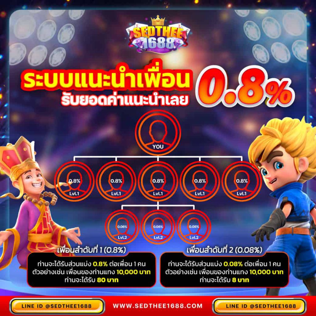อัปเดตผลบอลสด 7m พร้อมเสียงแจ้งเตือนครบทุกแมตช์