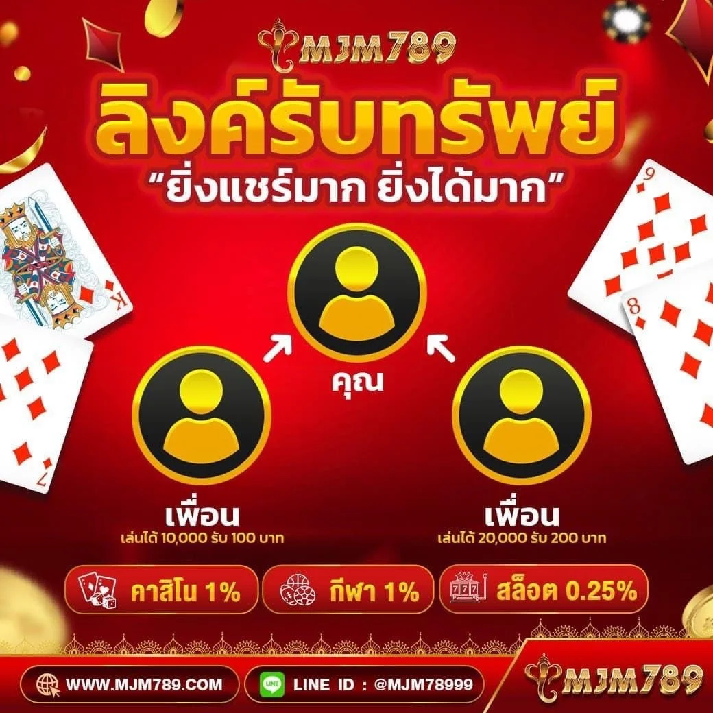 เข้าเล่นเกมสล็อต เว็บตรงแตกง่าย รวมเกมสล็อตสุดฮิต ล่าสุด 2024